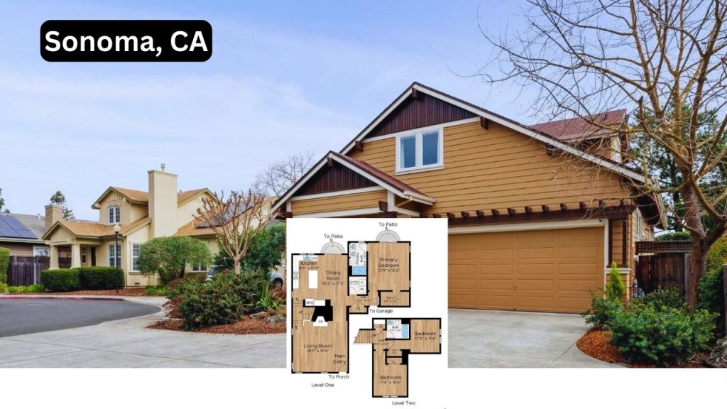 Michael Studebaker @ Compass