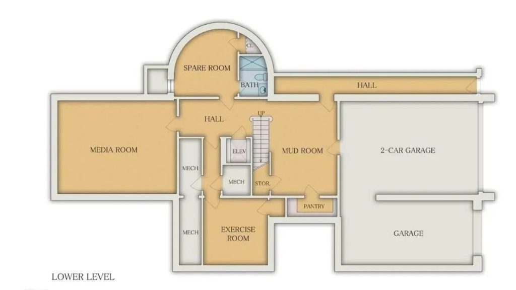 Versatile and Functional Lower Level