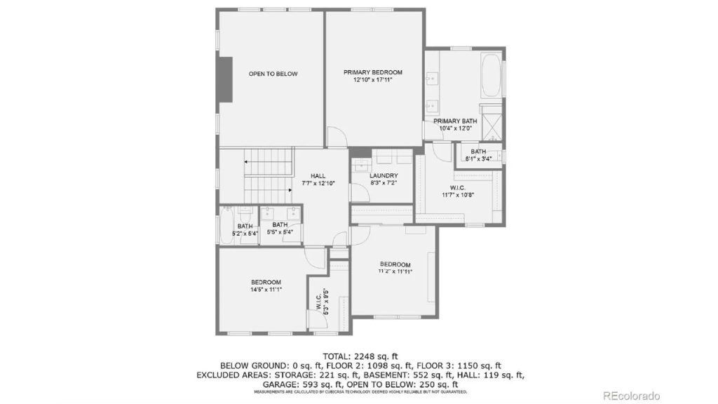 Chic 3-Bedroom FarmStyle Thornton Home with Covered Deck and High-End Kitchen Finishes (With Floor Plan)
