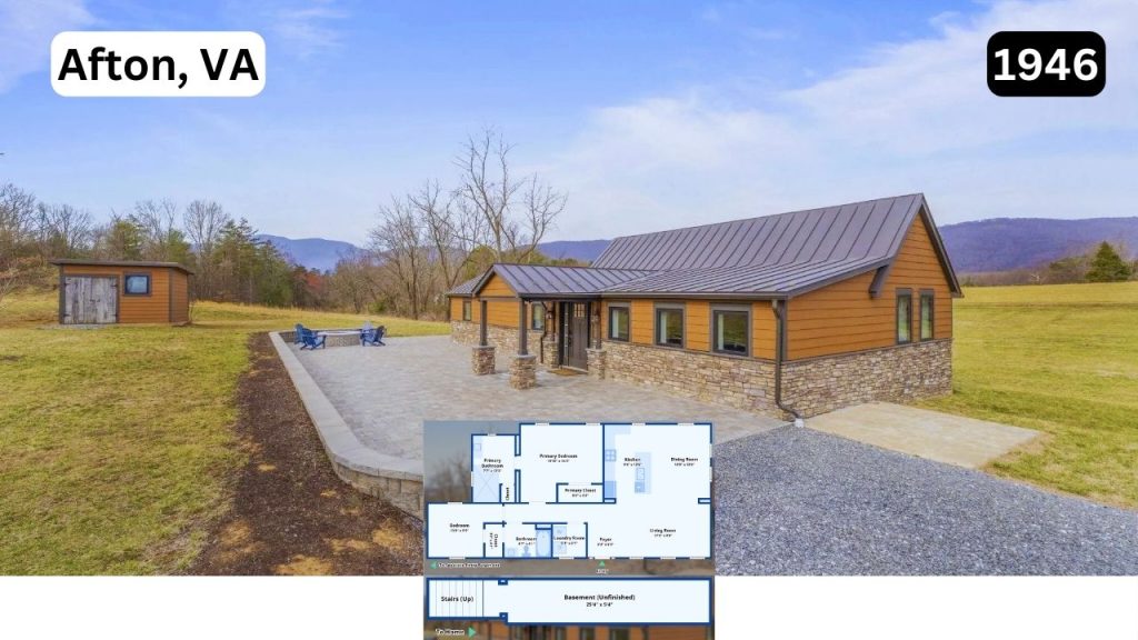 Yvette Stafford @ MOUNTAIN AREA NEST REALTY